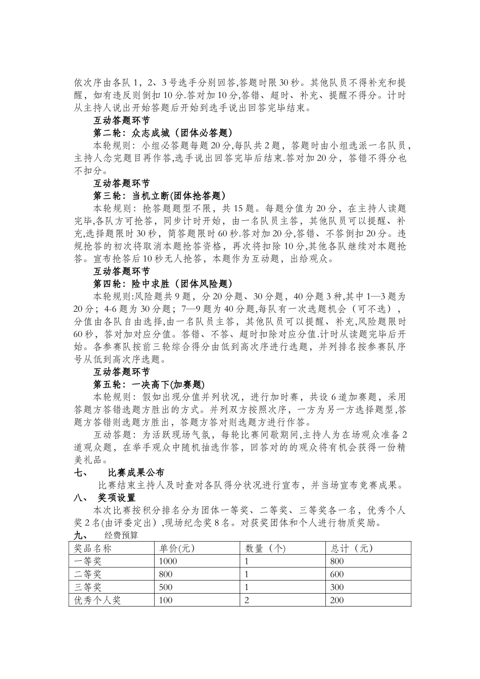 2025年综合知识竞赛活动方案_第2页