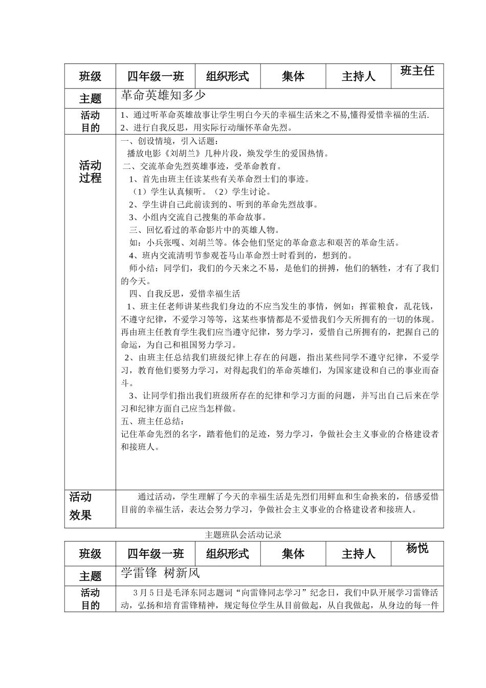 2025年小学四年级主题班队会活动记录全册教学文案_第2页