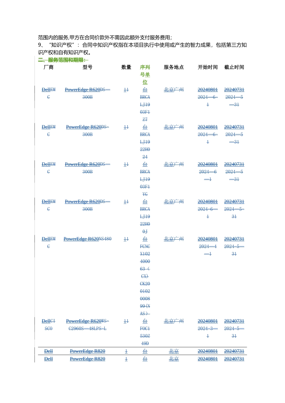 服务器-运维-维保项目-合同_第2页