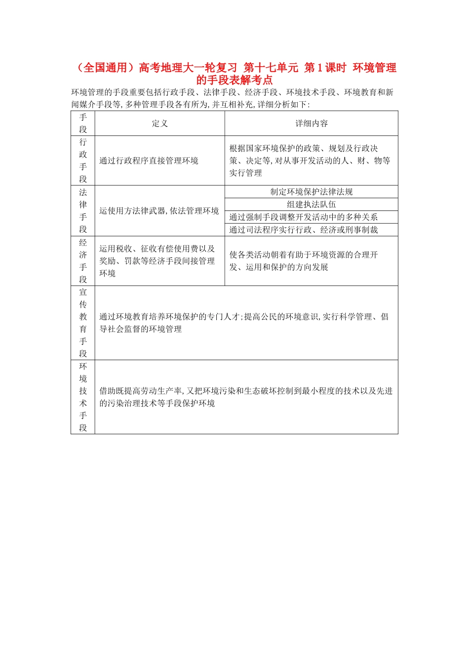 2025年全国通用高考地理大一轮复习第十七单元第1课时环境管理的手段表解考点_第1页