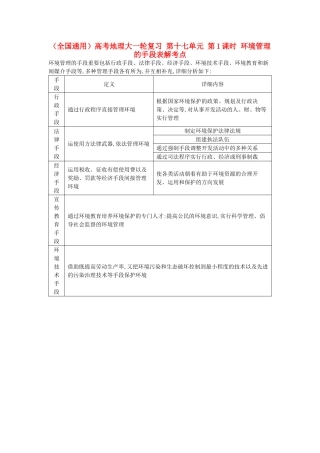 2025年全国通用高考地理大一轮复习第十七单元第1课时环境管理的手段表解考点