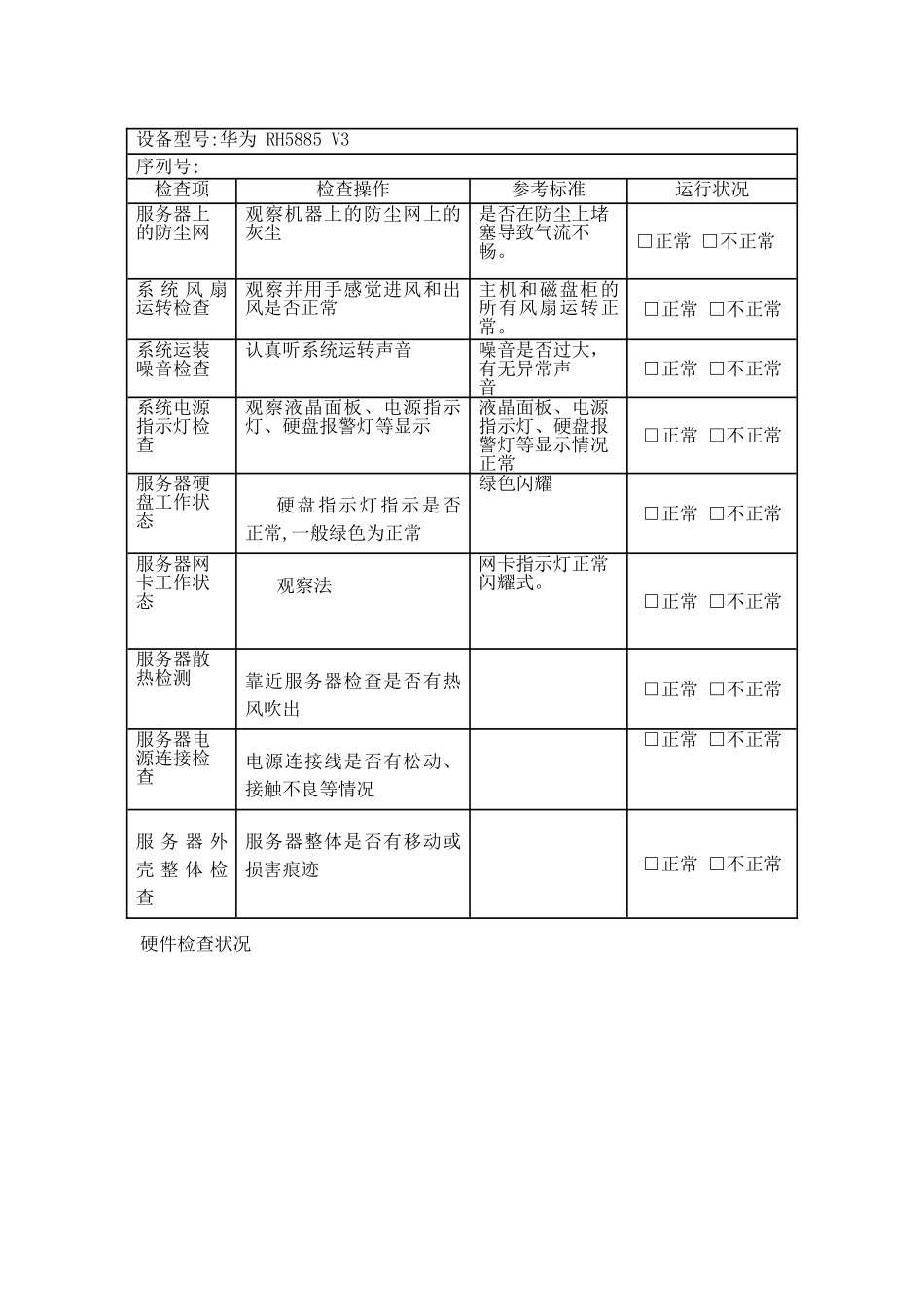 服务器加电测试表格_第3页