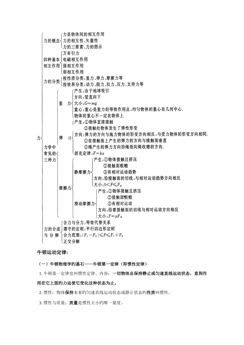 2025年高一物理必修期末复习题库_第3页