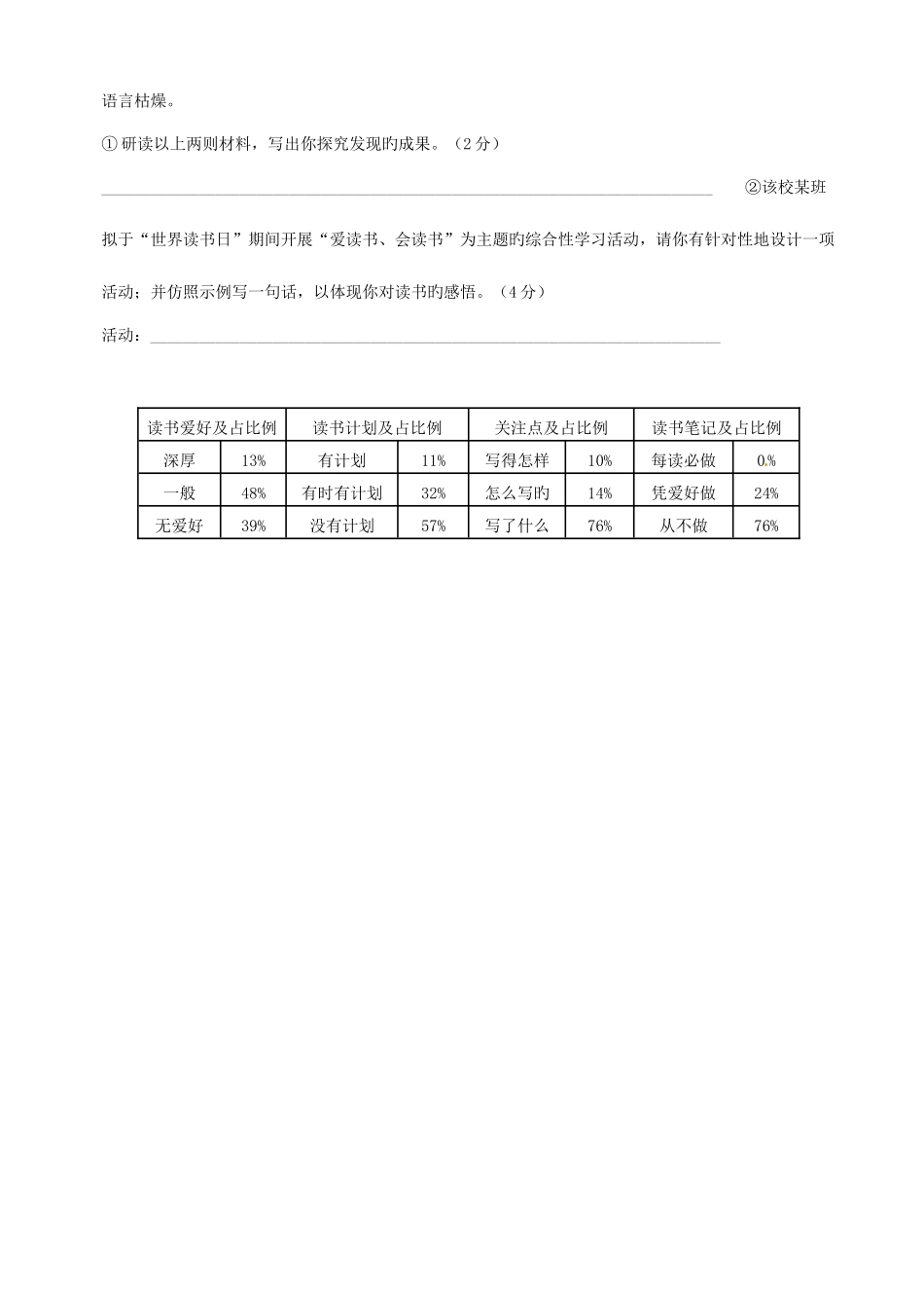 2025年高一语文入学考试试题_第3页
