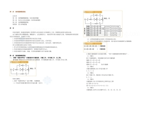 2025年二级建造师建筑工程管理与实务典型案例分析
