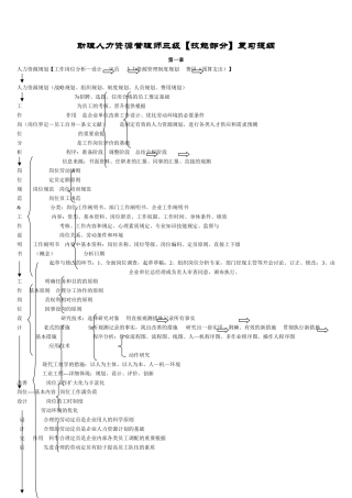 2025年人力资源管理师三级技能部分复习提纲