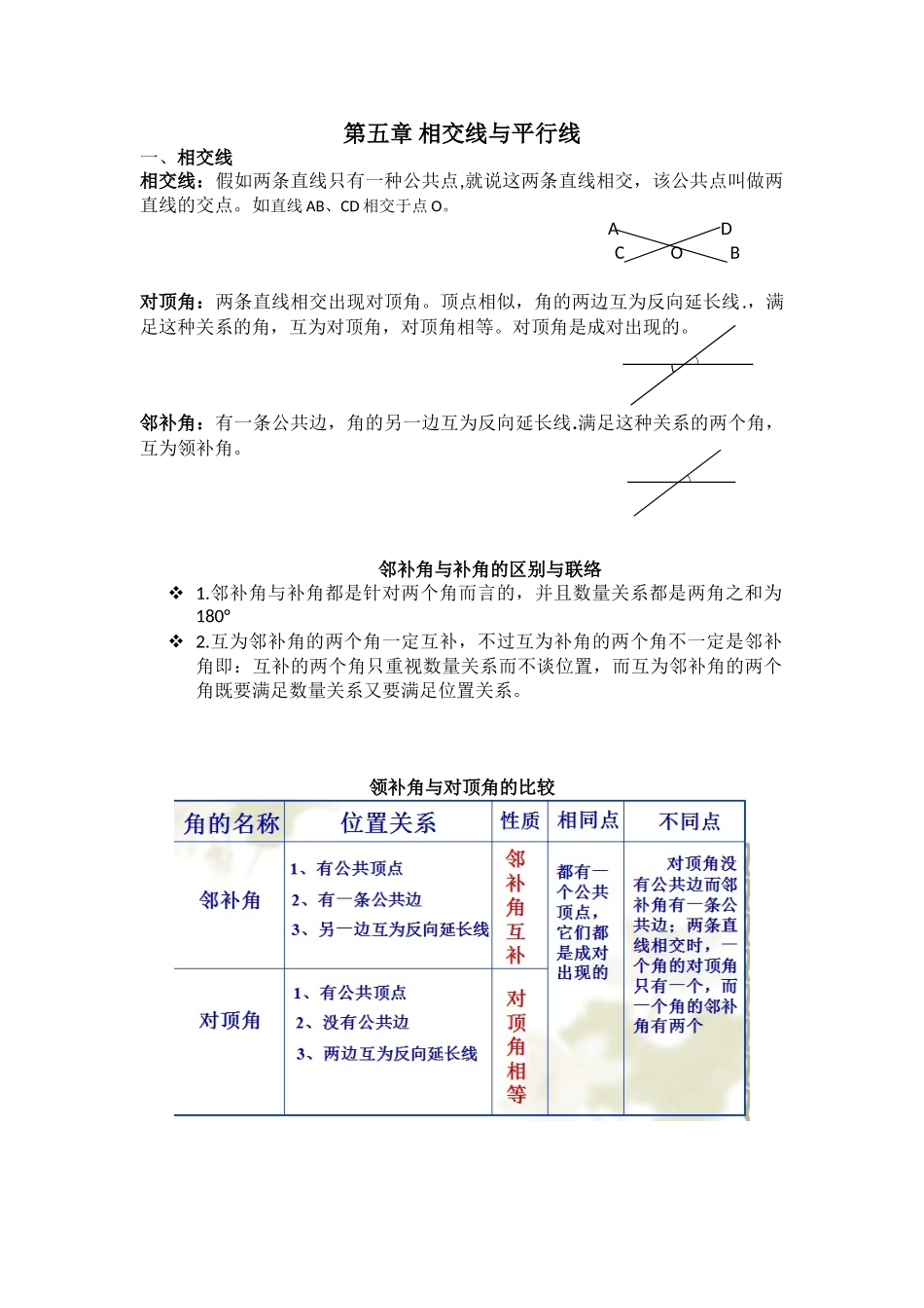 2025年七年级下册数学知识点总结人教版培训讲学_第1页