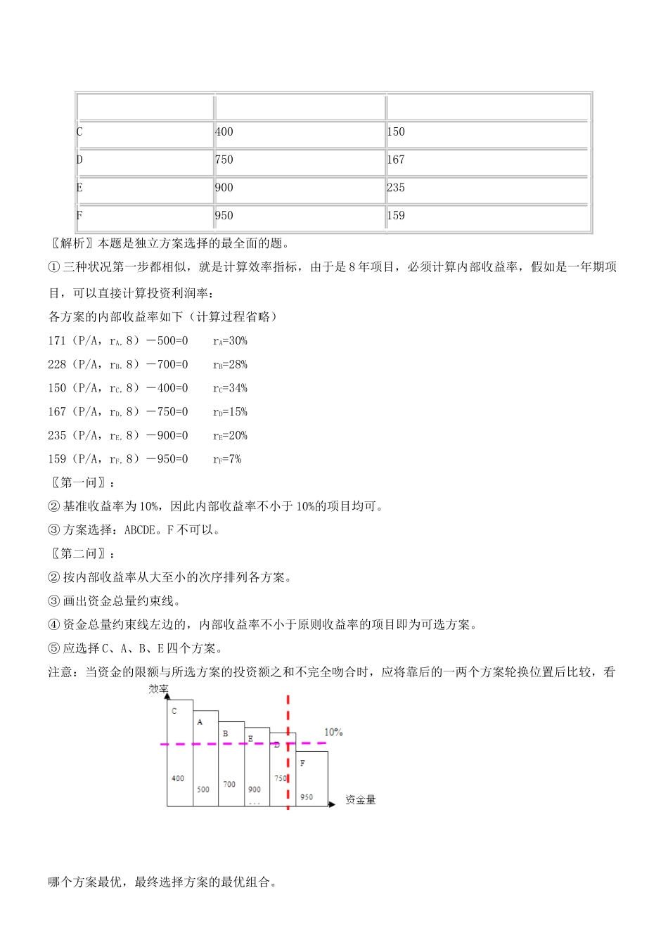 2025年中级经济师建筑专业第五讲_第3页