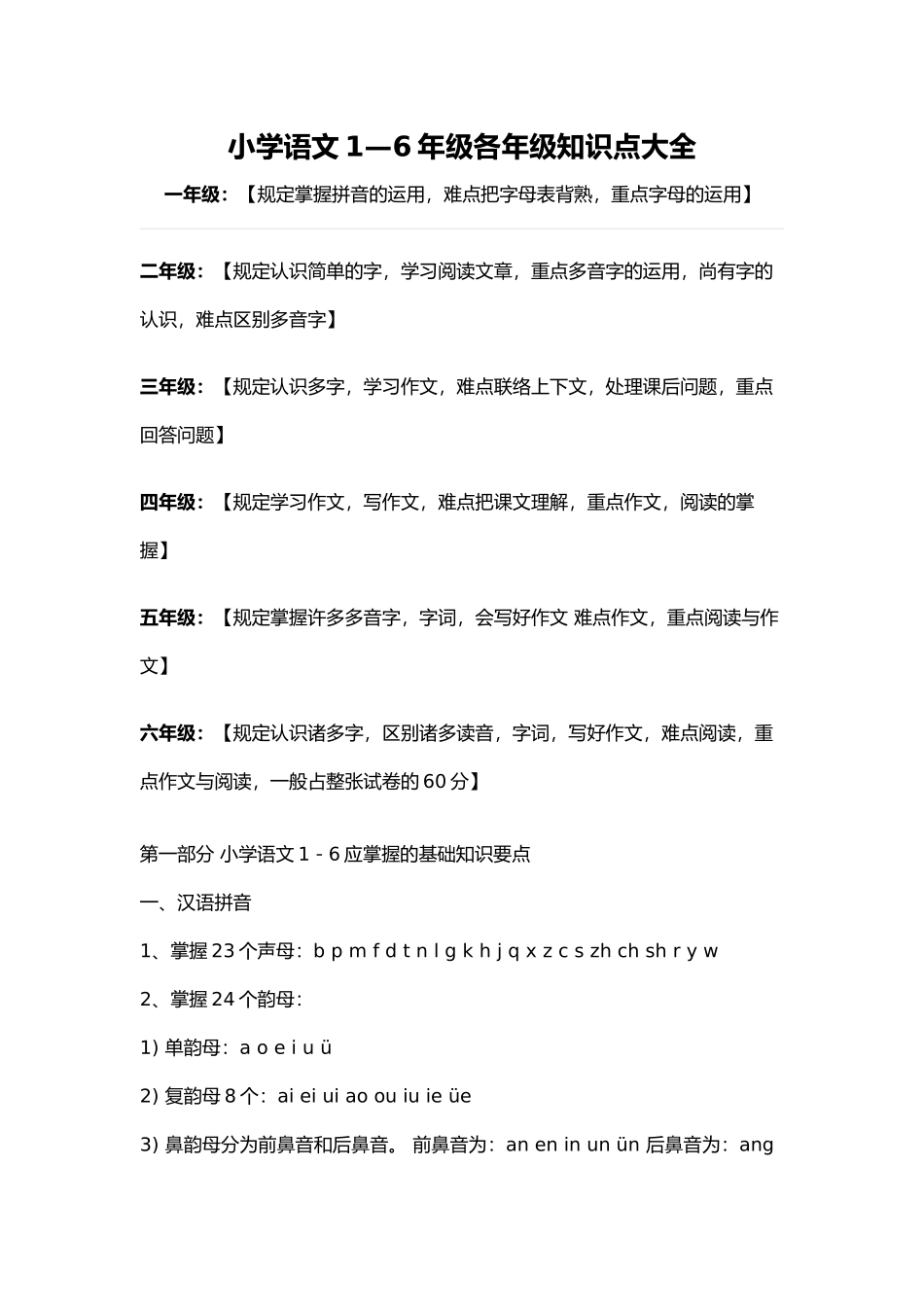 2025年小学语文1—6年级各年级知识点大全_第1页