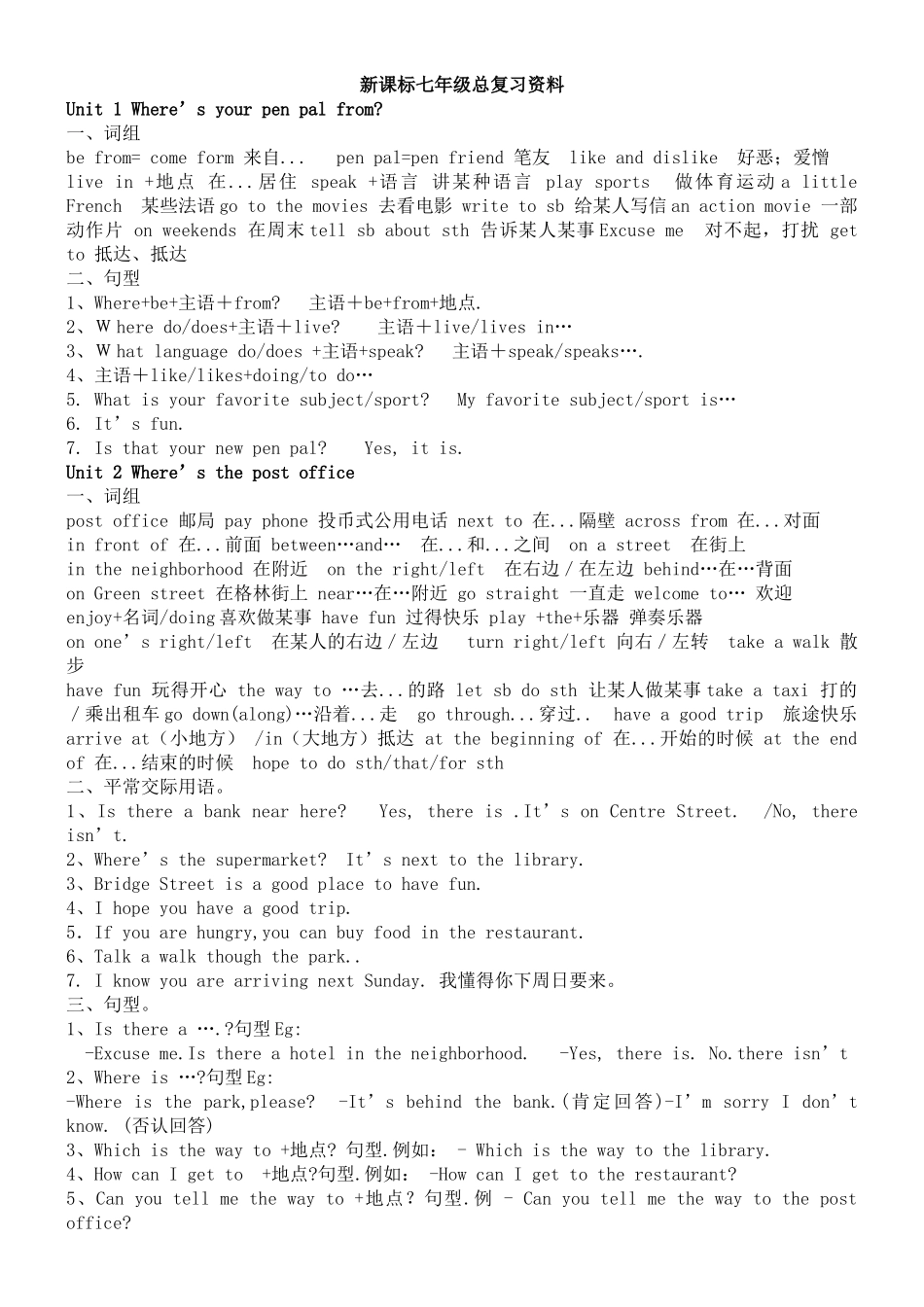 2025年七年级下册英语知识点总结讲课教案_第1页