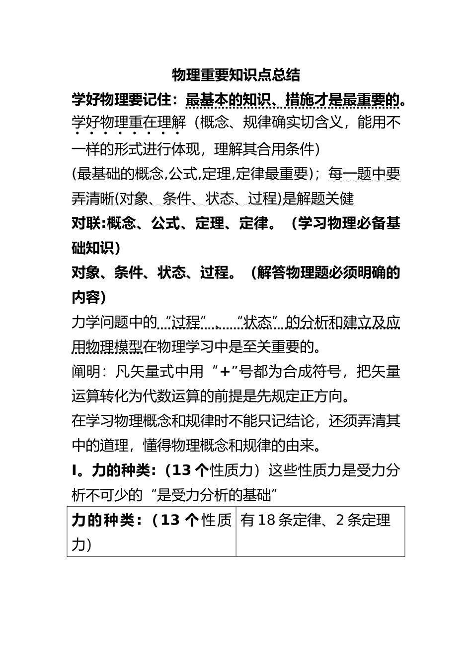 2025年整理高中物理知识点归纳汇总_第2页