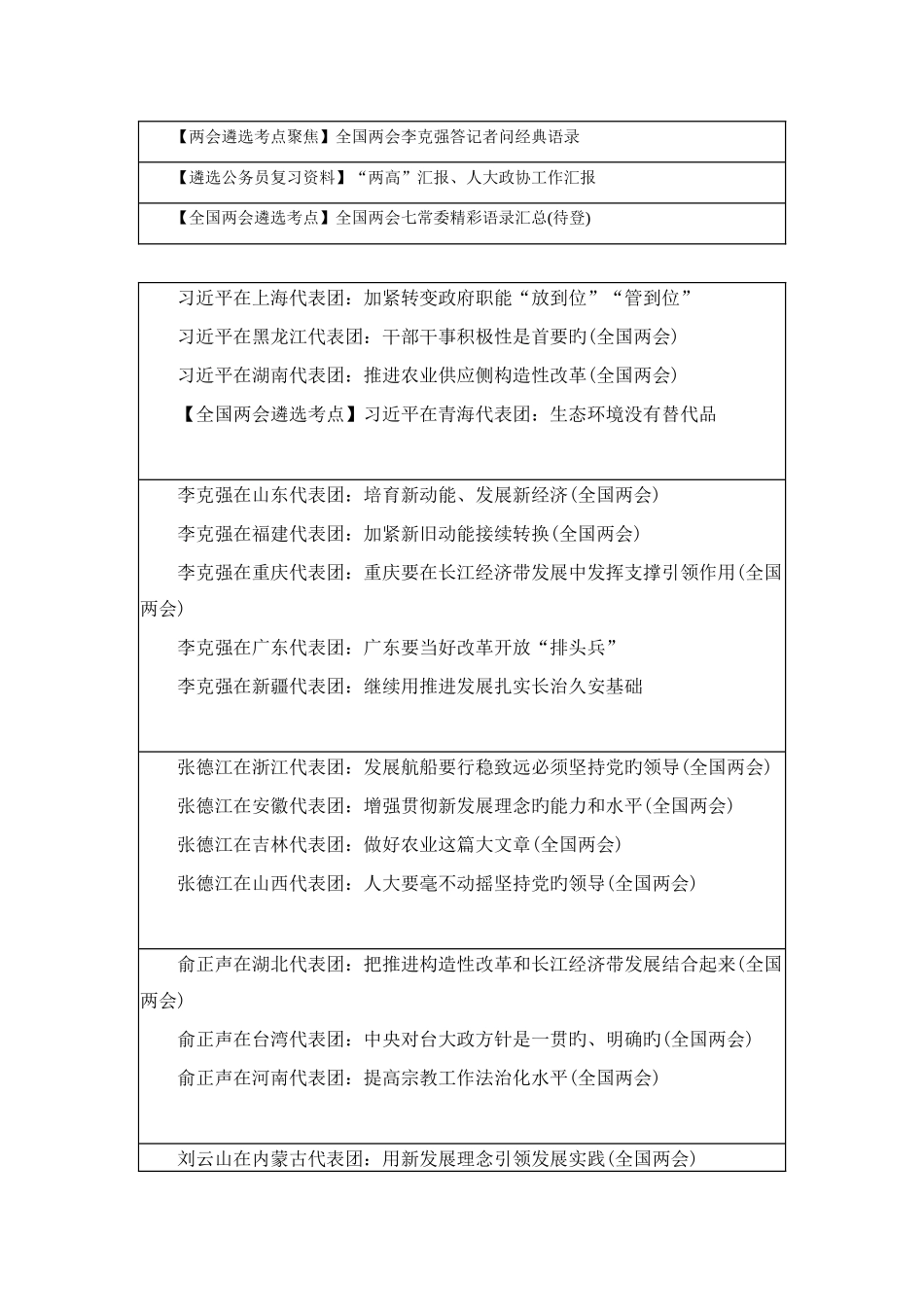 2025年遴选公务员复习资料全国两会遴选考试热点梳理汇总_第2页