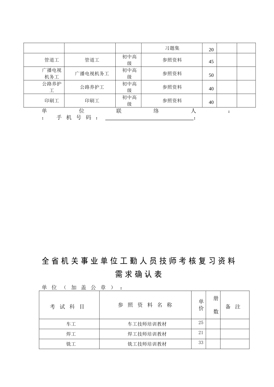 2025年全省机关事业单位工勤人员技术等级考核复习资料需求确认表_第3页