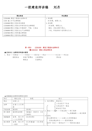 2025年一级建造师讲稿