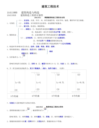 2025年一建建筑实务重要知识点