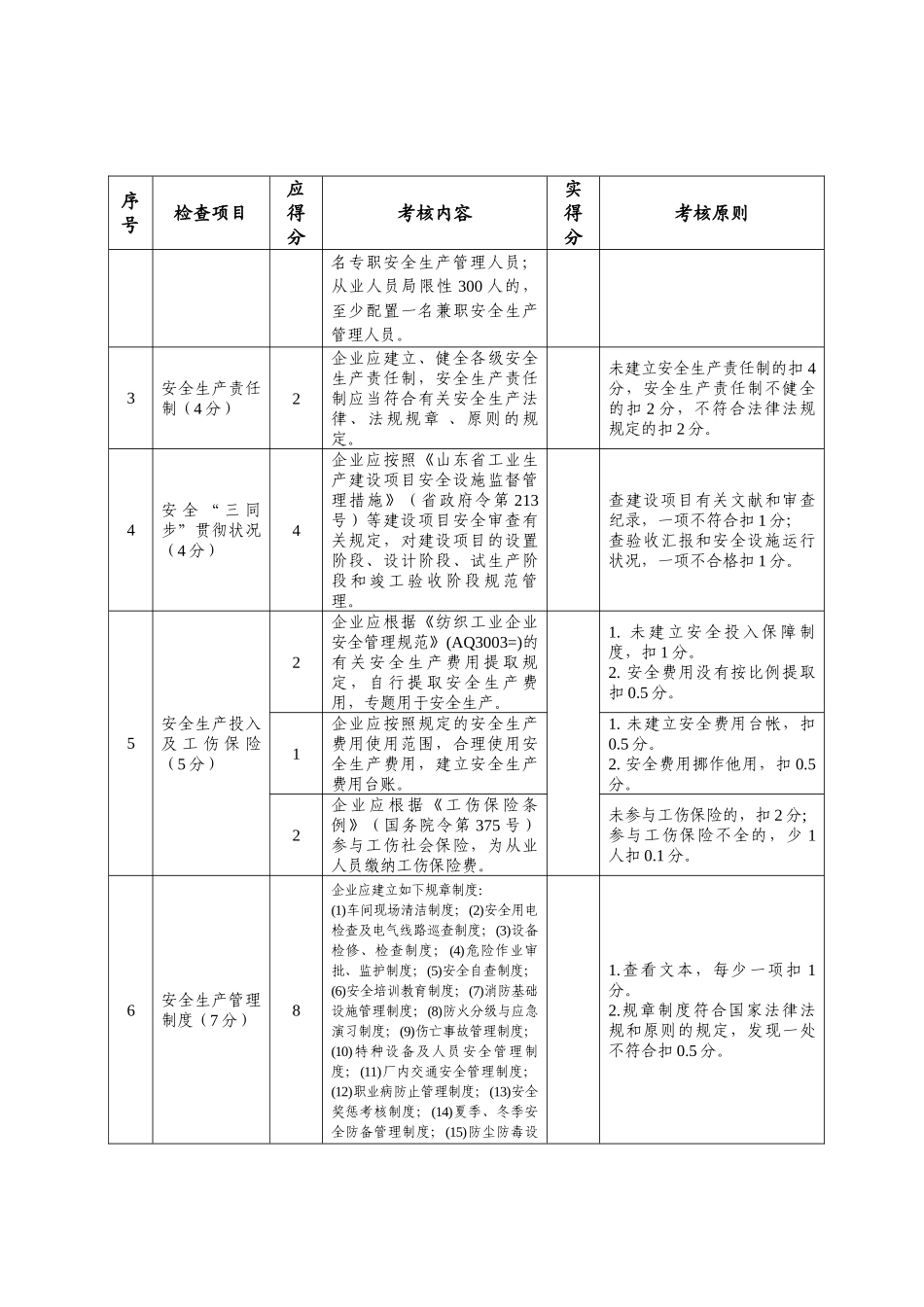 2025年纺织行业安全生产诚信分级考核标准试用_第2页