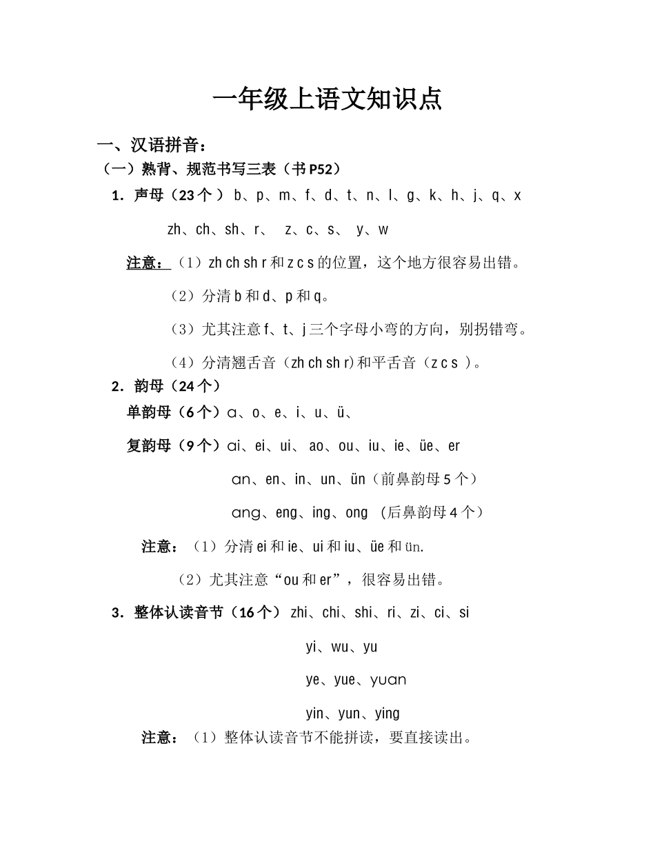 2025年一年级语文知识点教学文稿_第1页