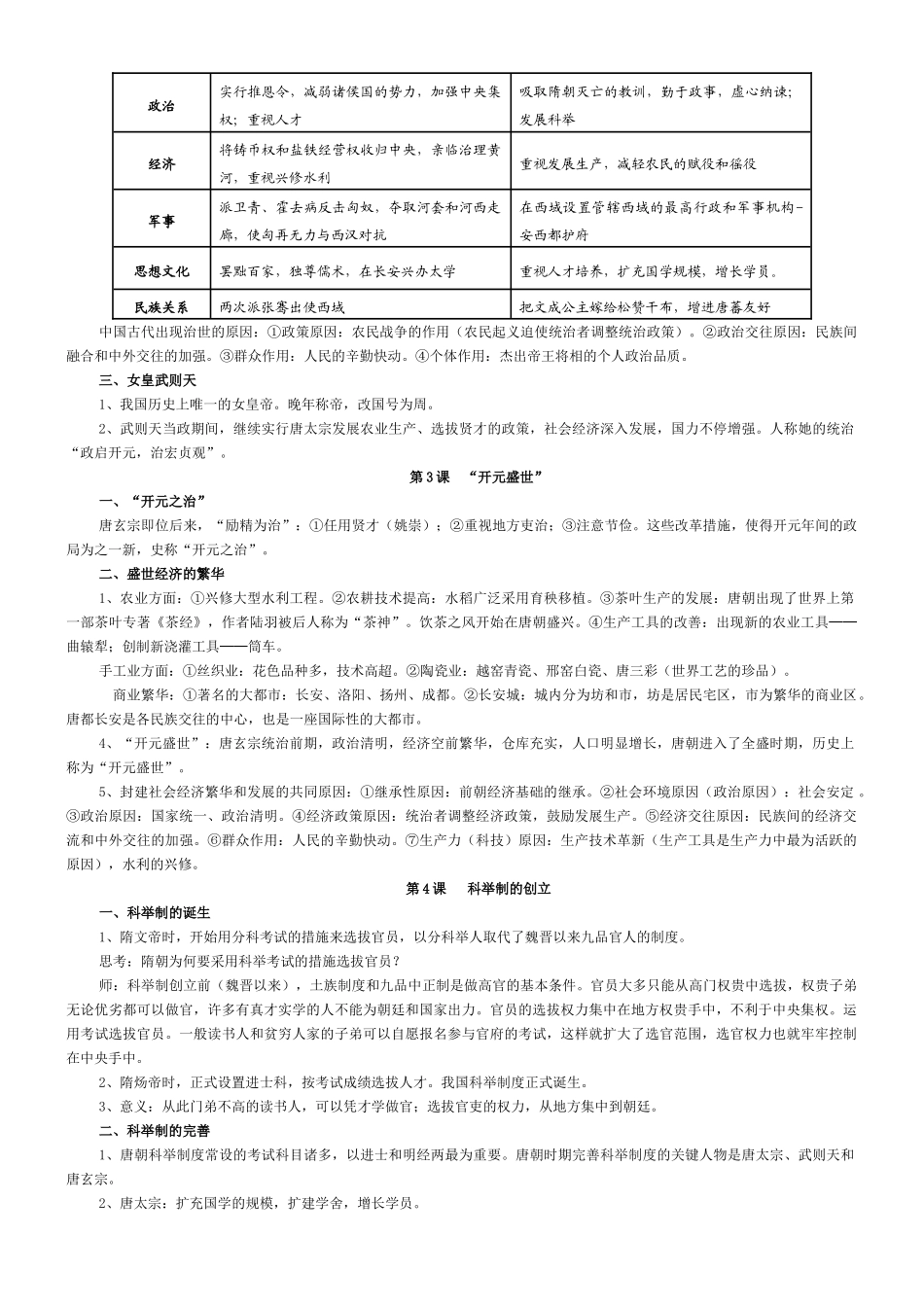 2025年七年级下册历史知识点总汇复习过程_第2页