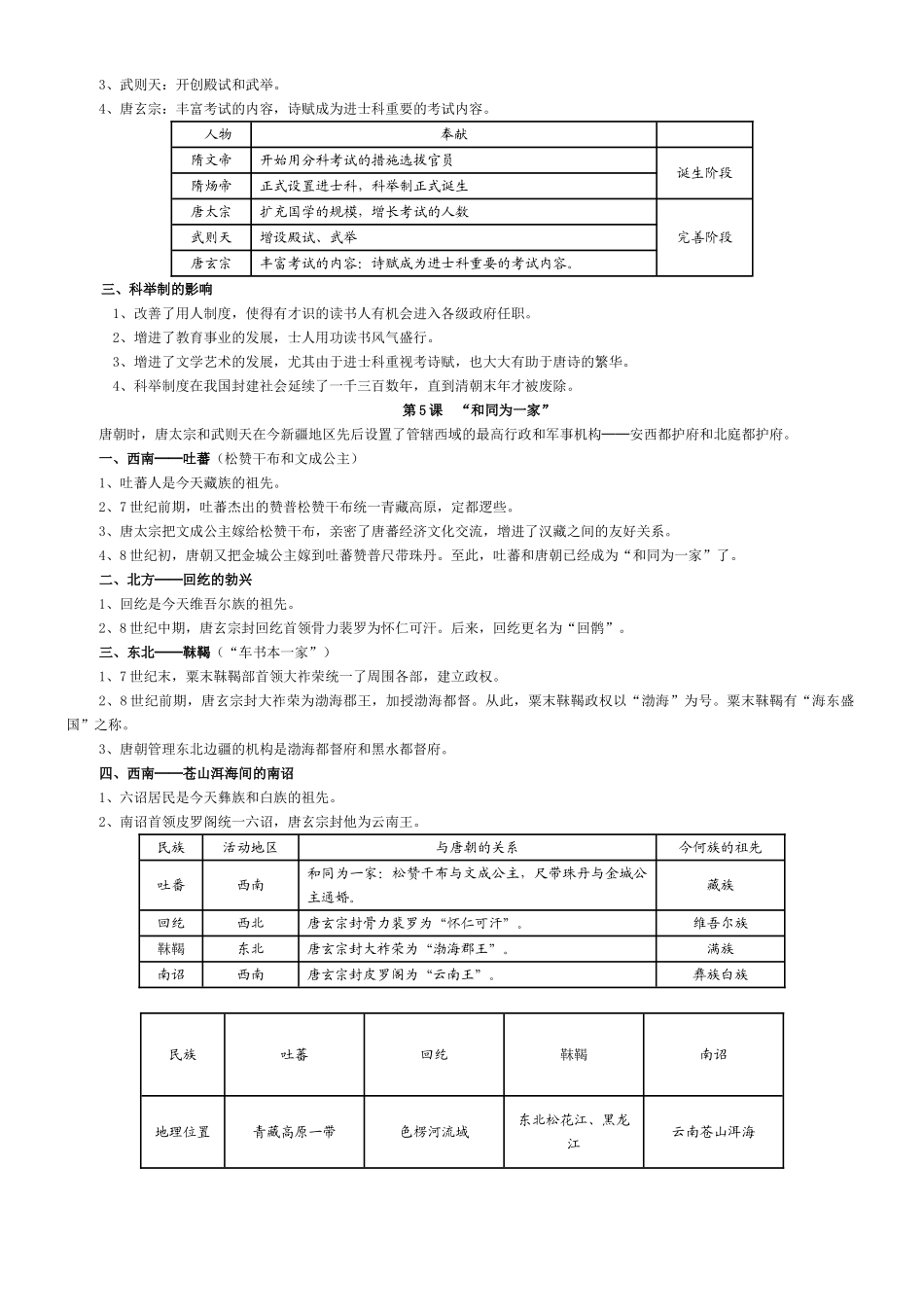 2025年七年级下册历史知识点总汇复习过程_第3页