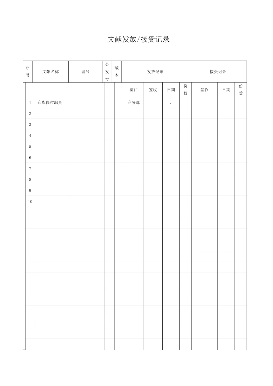 2025年ISO9000认证全套表格_第1页