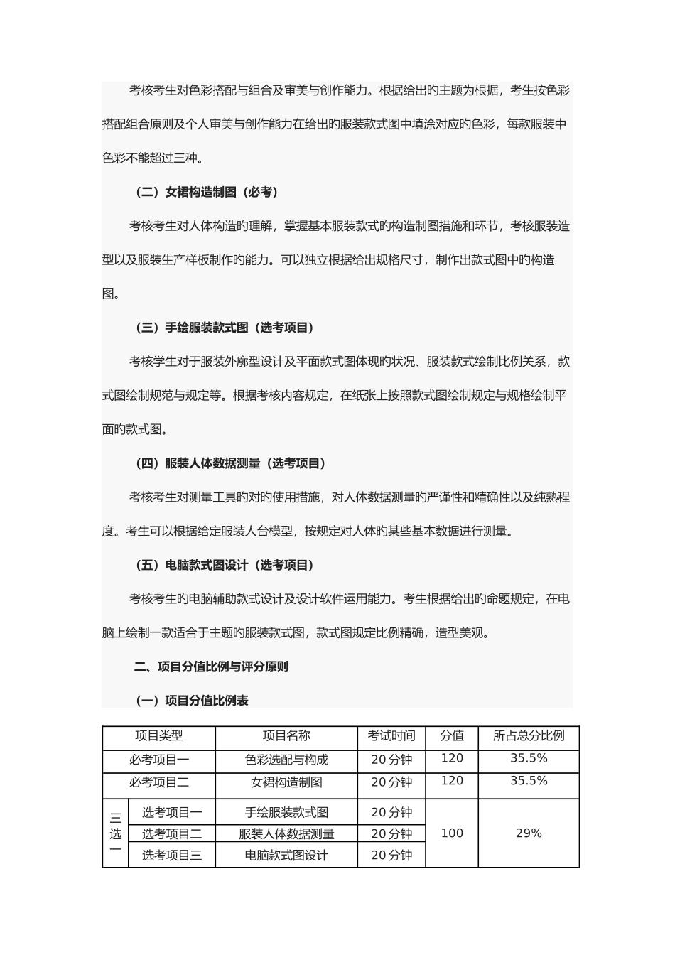 2025年随州职业技术学院单招考纲及试题服装与服饰设计专业_第3页