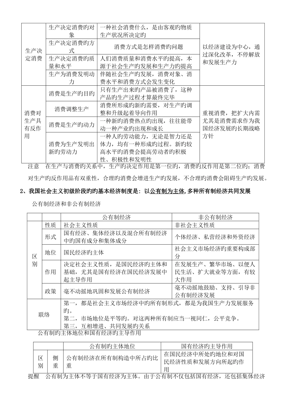 2025年高中政治学业水平考试知识点_第3页
