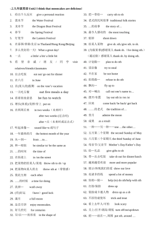 2025年人教版九年级新目标英语知识点归纳