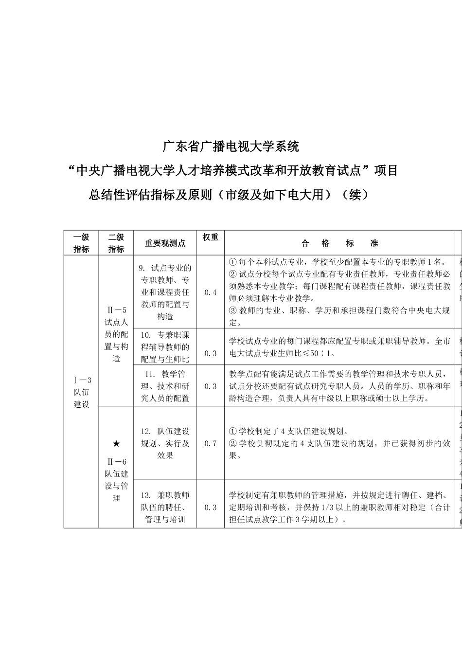 2025年广东省广播电视大学系统中央广播电视大学人才培养模式_第3页
