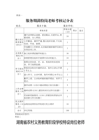 服务期满特岗教师考核及转正相关附表