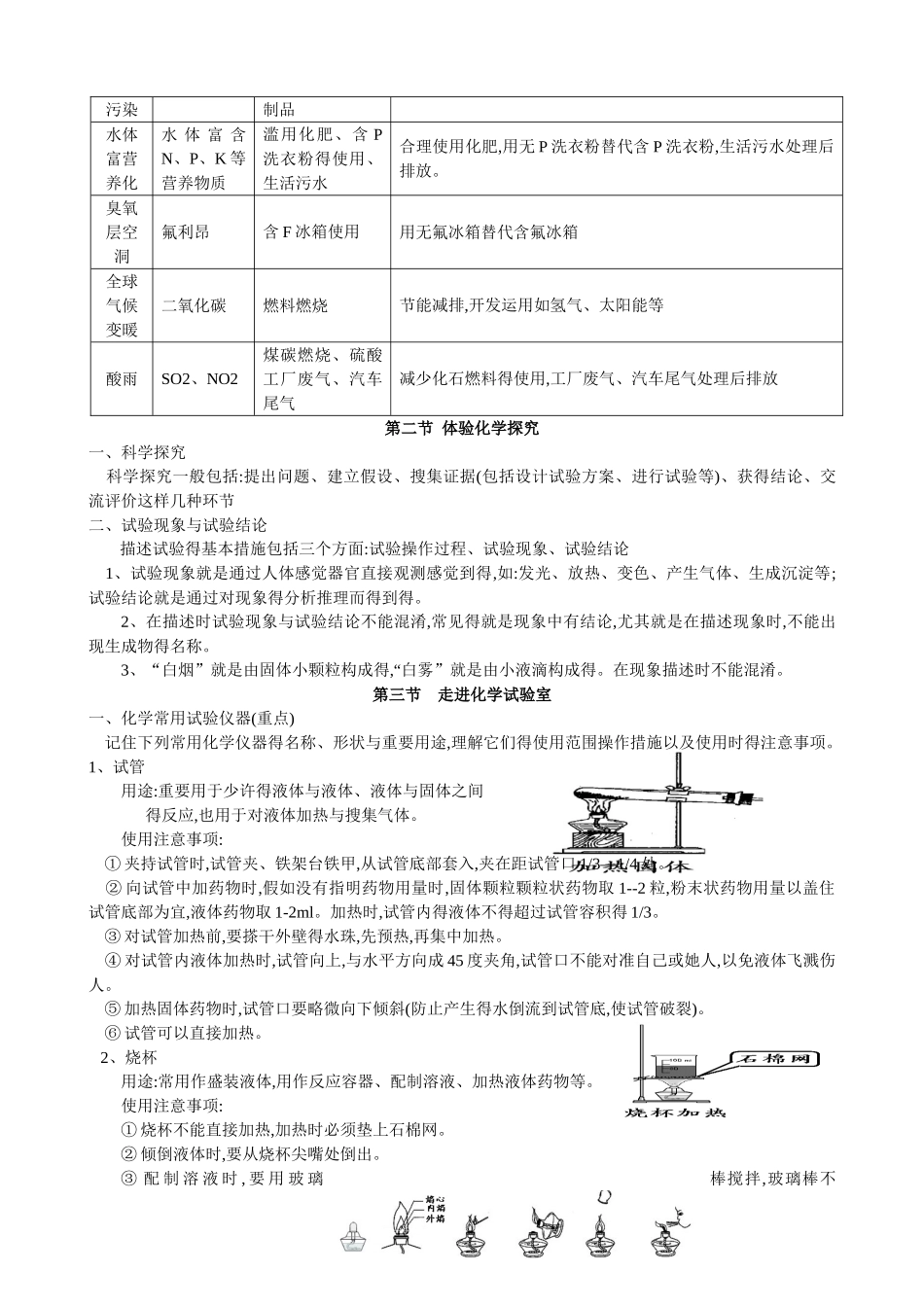 2025年第一章步入化学殿堂及实验操作知识点归纳_第2页