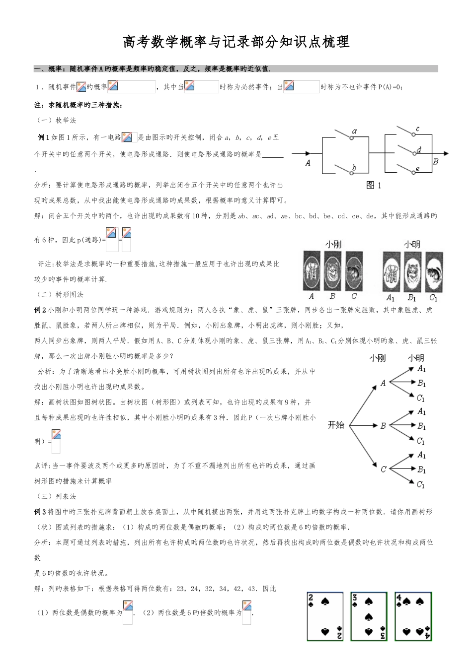 2025年高考数学概率与统计部分知识点梳理_第1页