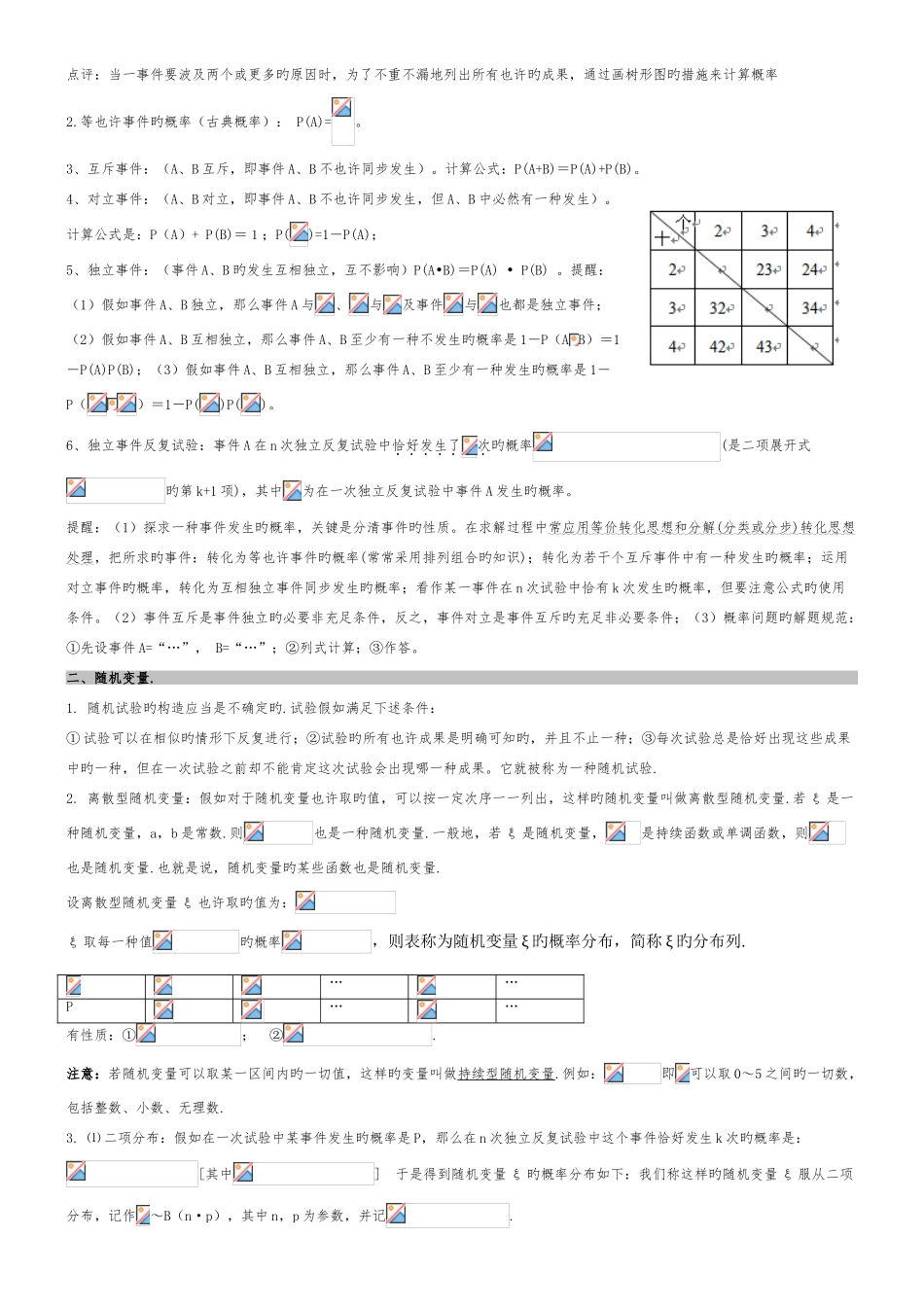 2025年高考数学概率与统计部分知识点梳理_第2页