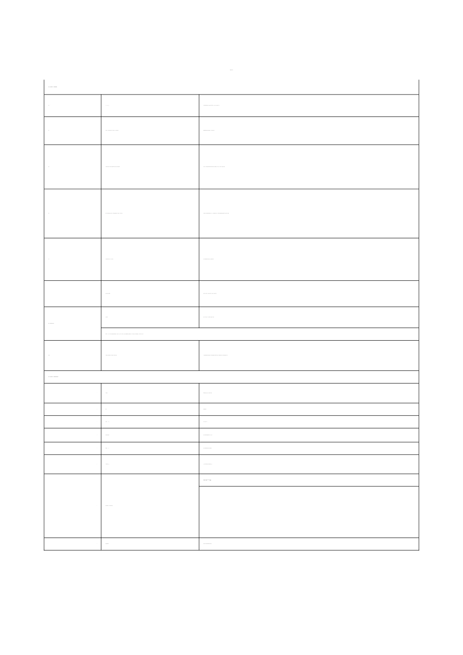 2025年高一化学必修一知识点总结_第1页