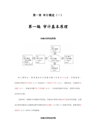 2025年最详细的注册会计师审计复习笔记第01章