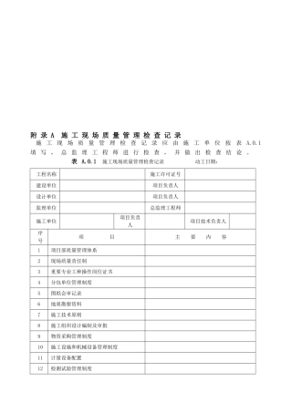 2025年GB50300全套建筑工程施工质量验收统一标准附表