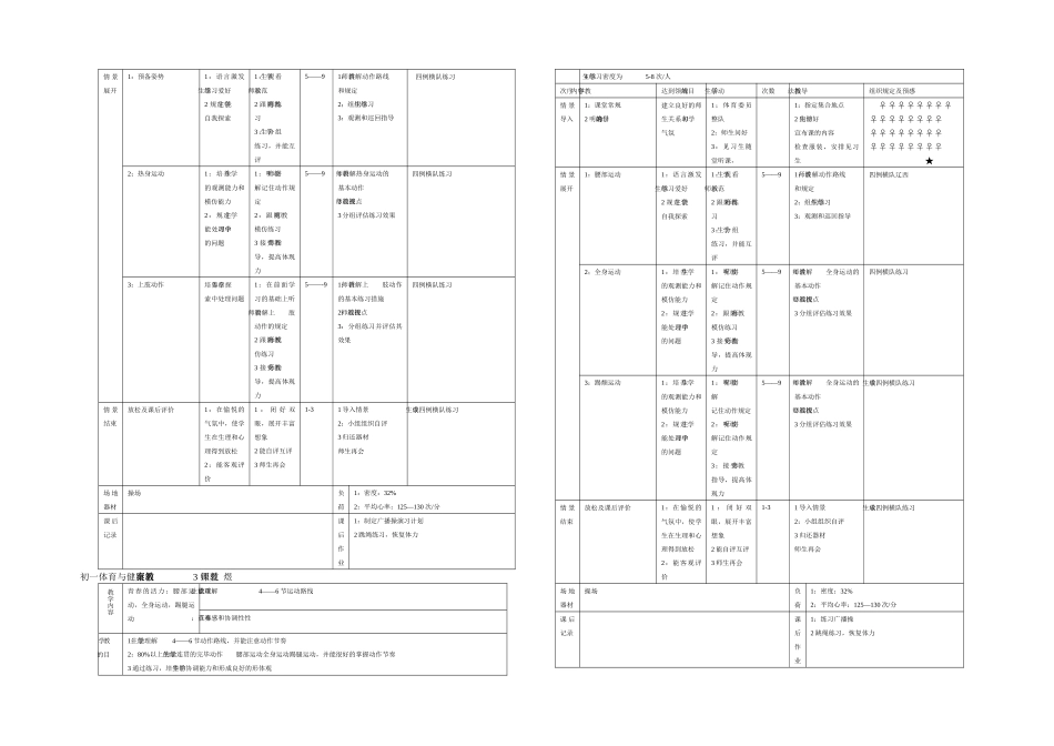 2025年初中七年级全套体育共课_第2页