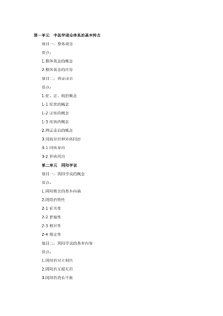 2025年中医基础理论中药学初级师考试大纲卫生资格考试