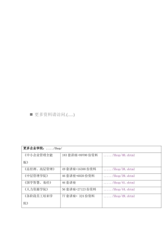 2025年金融联考重要知识点