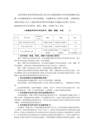 2025年全国二级建造师执业资格考试建设工程施工管理考试注意事项范本