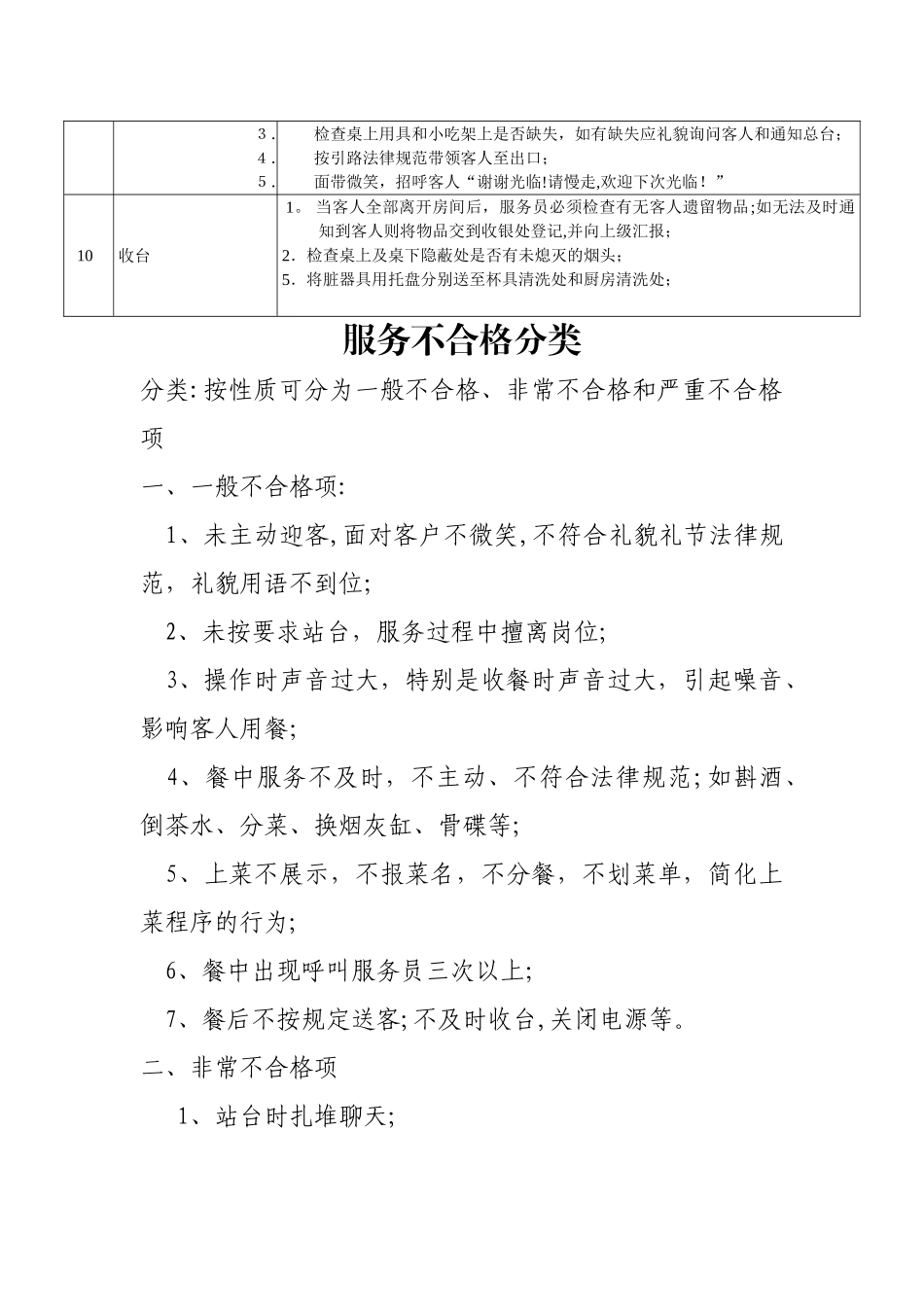 服务流程及标准_第3页