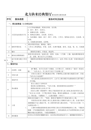 服务流程及标准