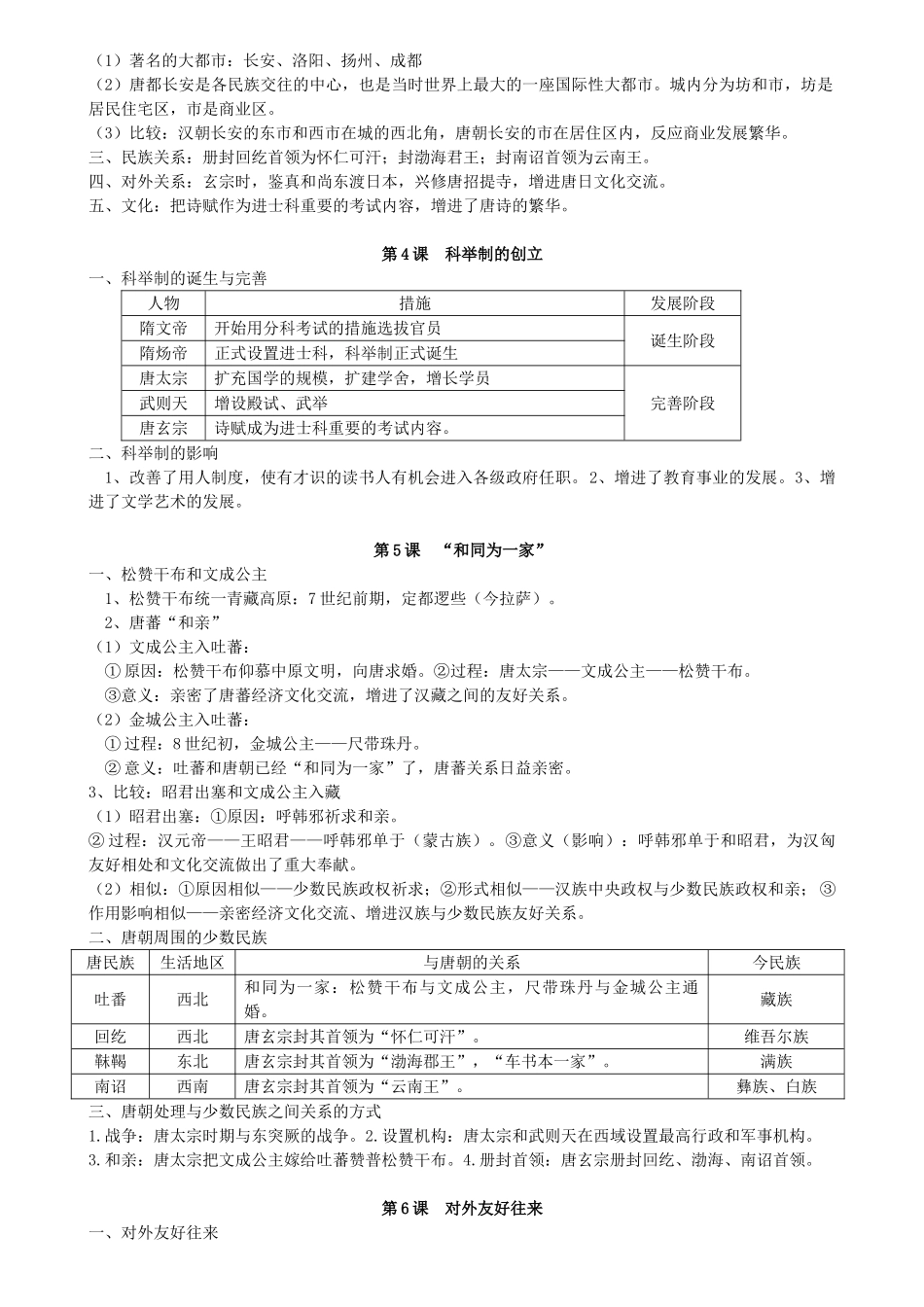 2025年七年级下册历史知识点总结69680知识分享_第2页