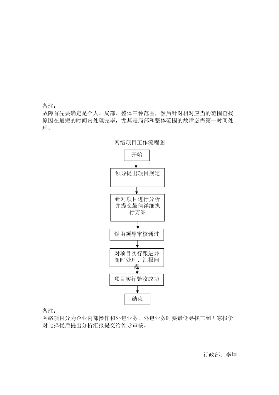 2025年网络工程师岗位职责资料_第3页