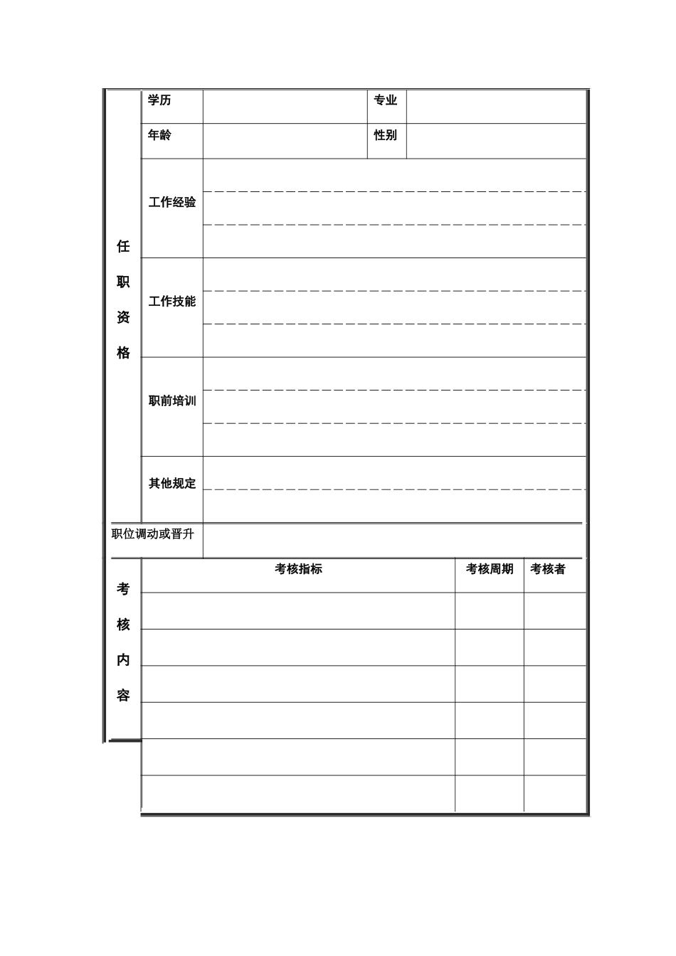 2025年热工技术员兼安全员岗位说明书_第3页
