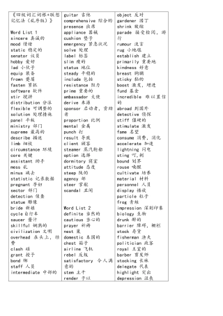 2025年四级词汇词根+联想记忆法乱序版