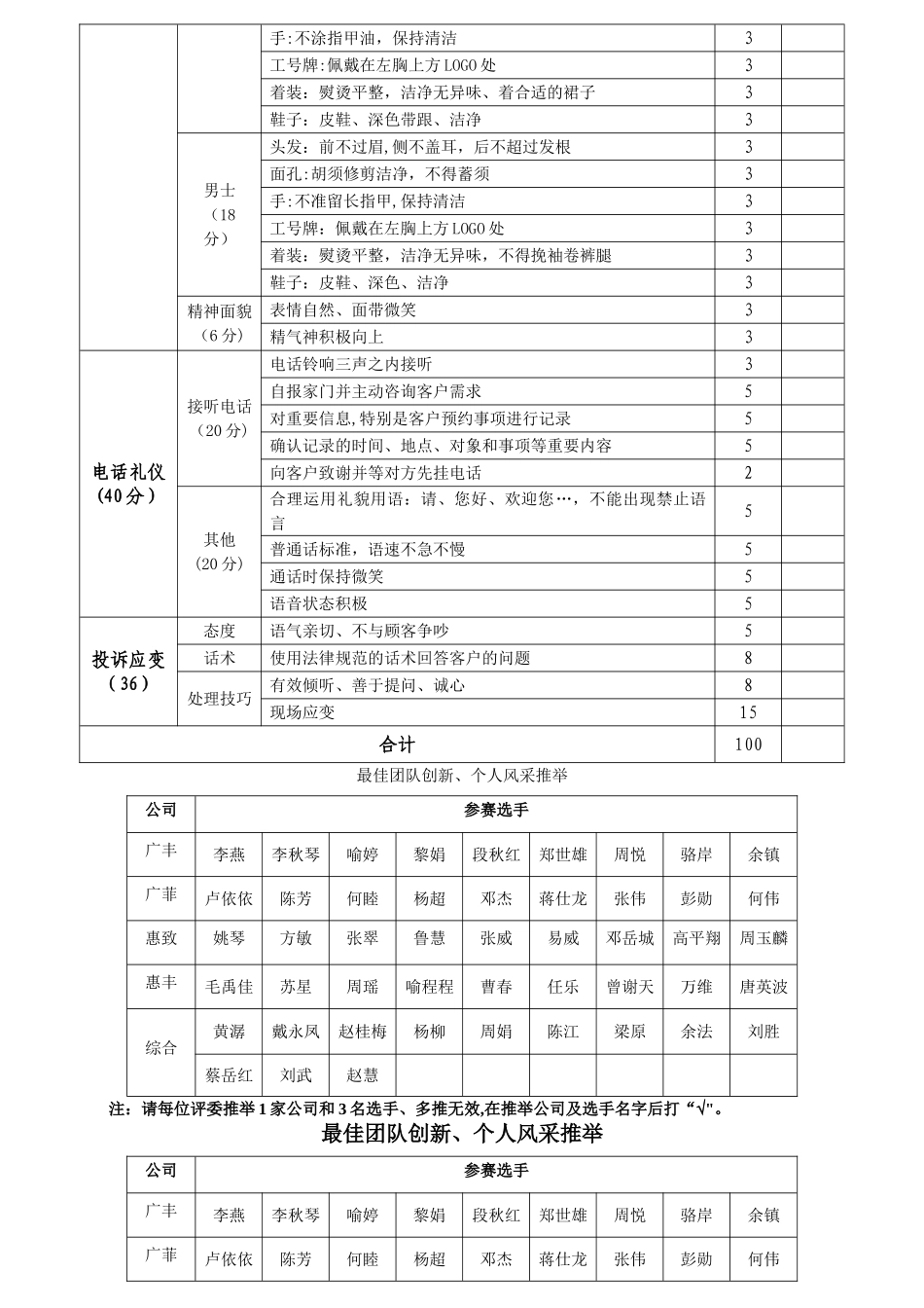 服务礼仪比赛评分表_第2页