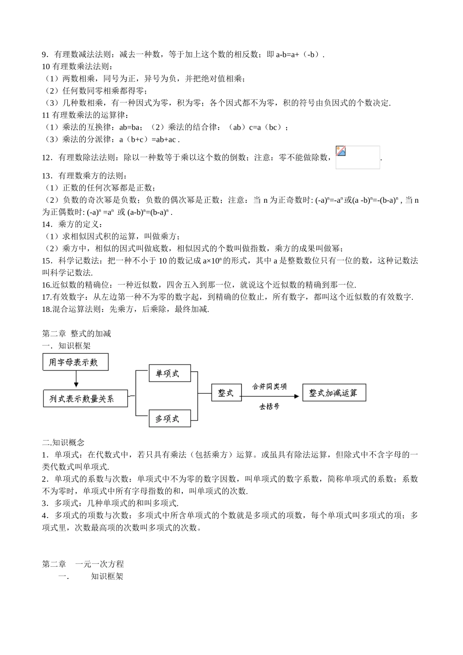 2025年人教版初中数学知识点总结+公式_第2页