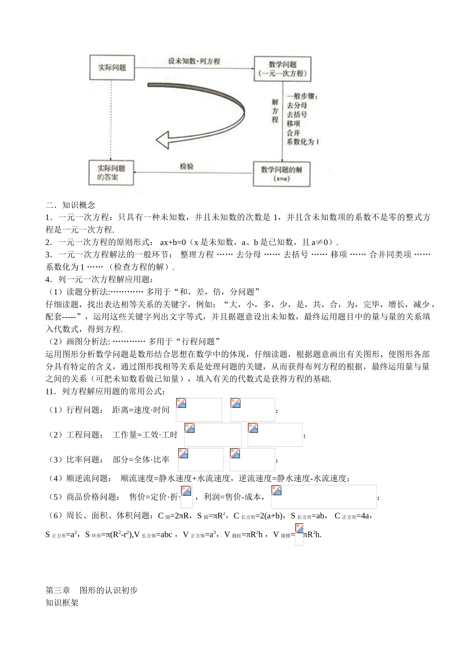 2025年人教版初中数学知识点总结+公式_第3页