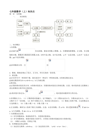 2025年人教版初中数学知识点总结+公式