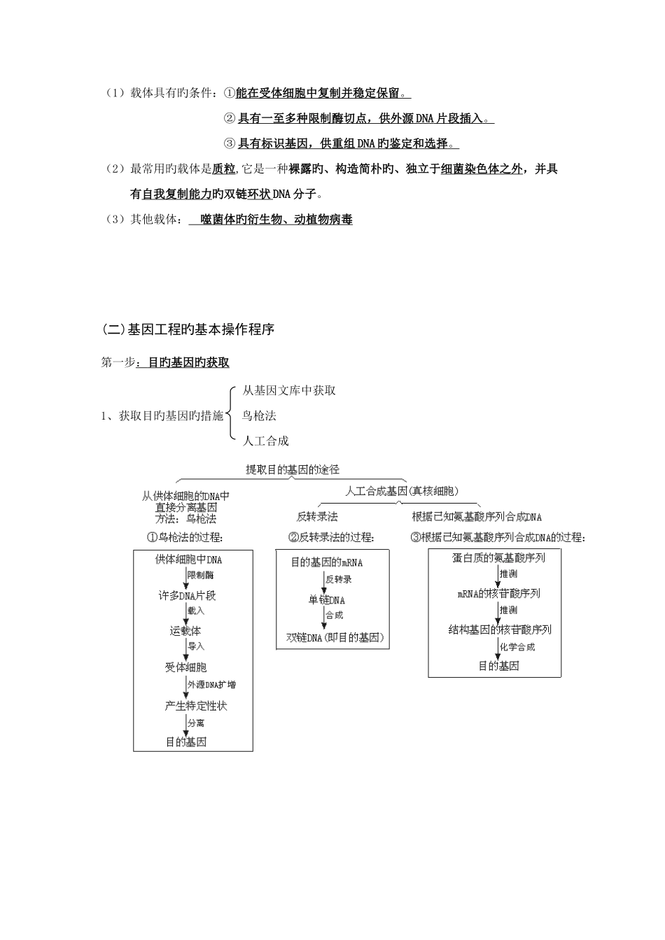 2025年高中生物选修三知识点详解_第2页